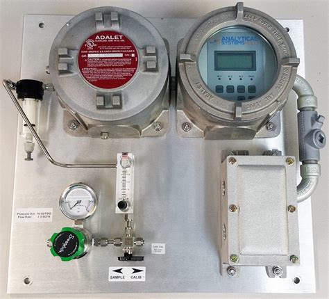 online gas analyser